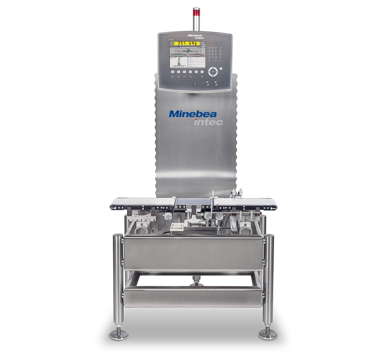In-Line Checkweighers