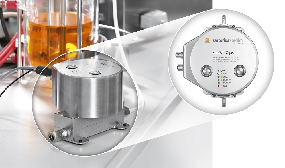 Overview BioPAT® Xgass