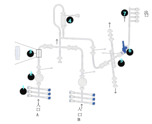 100%封閉 & 簡化設計