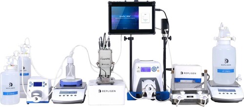 切向流過濾系統產品圖