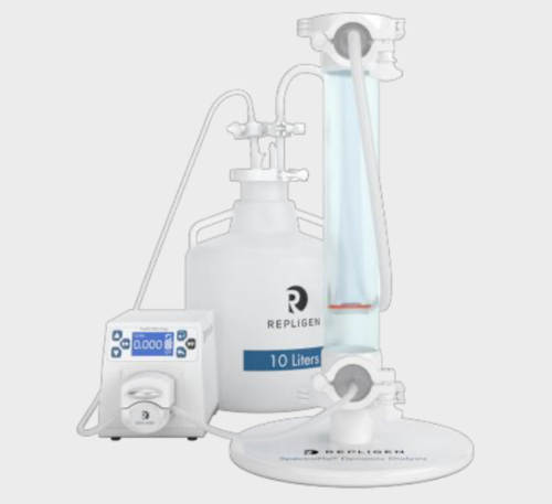 SpectralFlo<sup>®</sup>動態透析系統