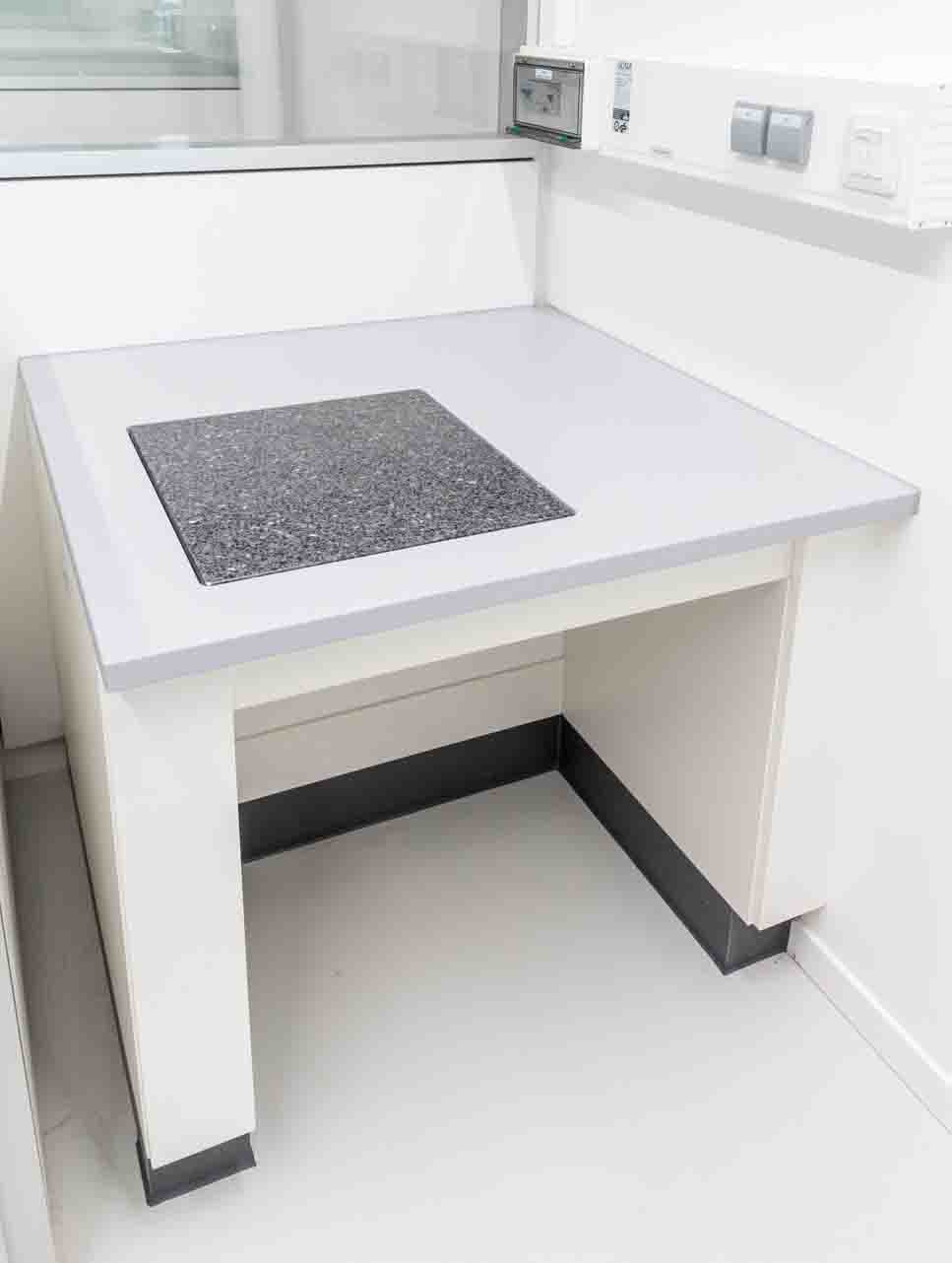 Balance table